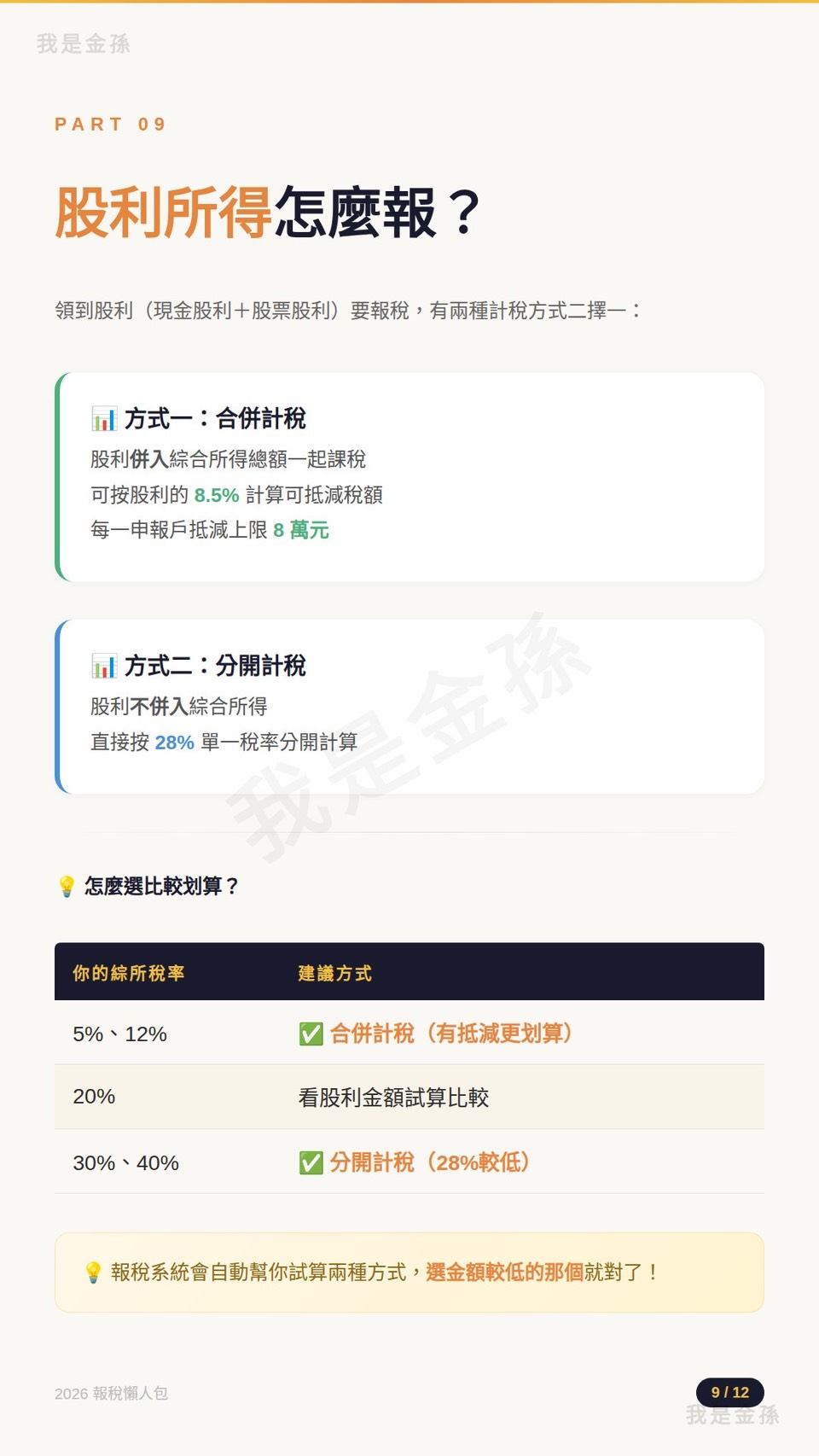 除非你信任寄件者和郵件內容，否則請勿顯示圖片。