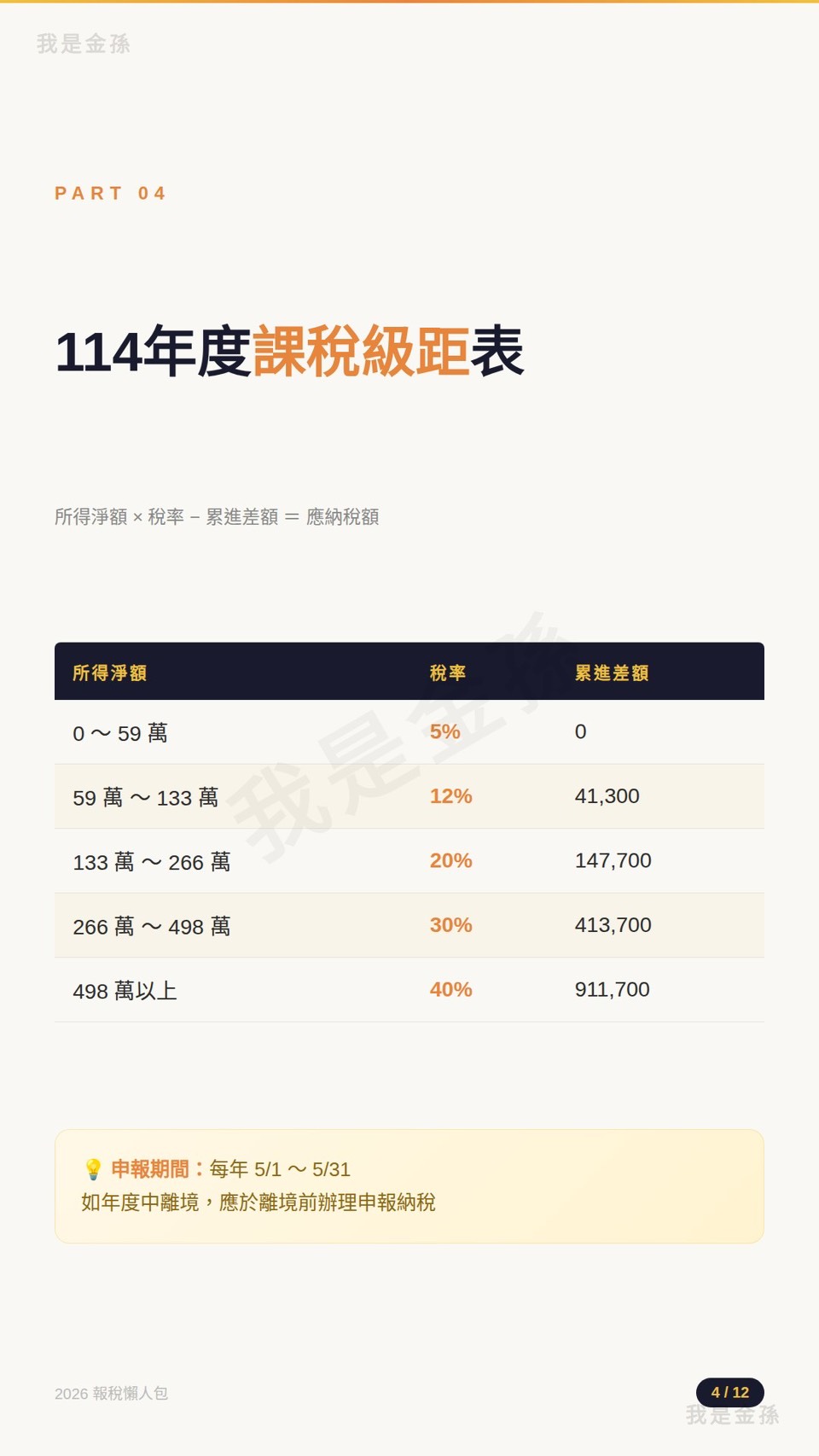 除非你信任寄件者和郵件內容，否則請勿顯示圖片。