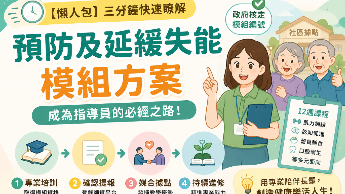 【錦好沛懶人包】三分鐘搞懂「預防及延緩失能模組方案」：從師資培訓到社區開課全攻略！